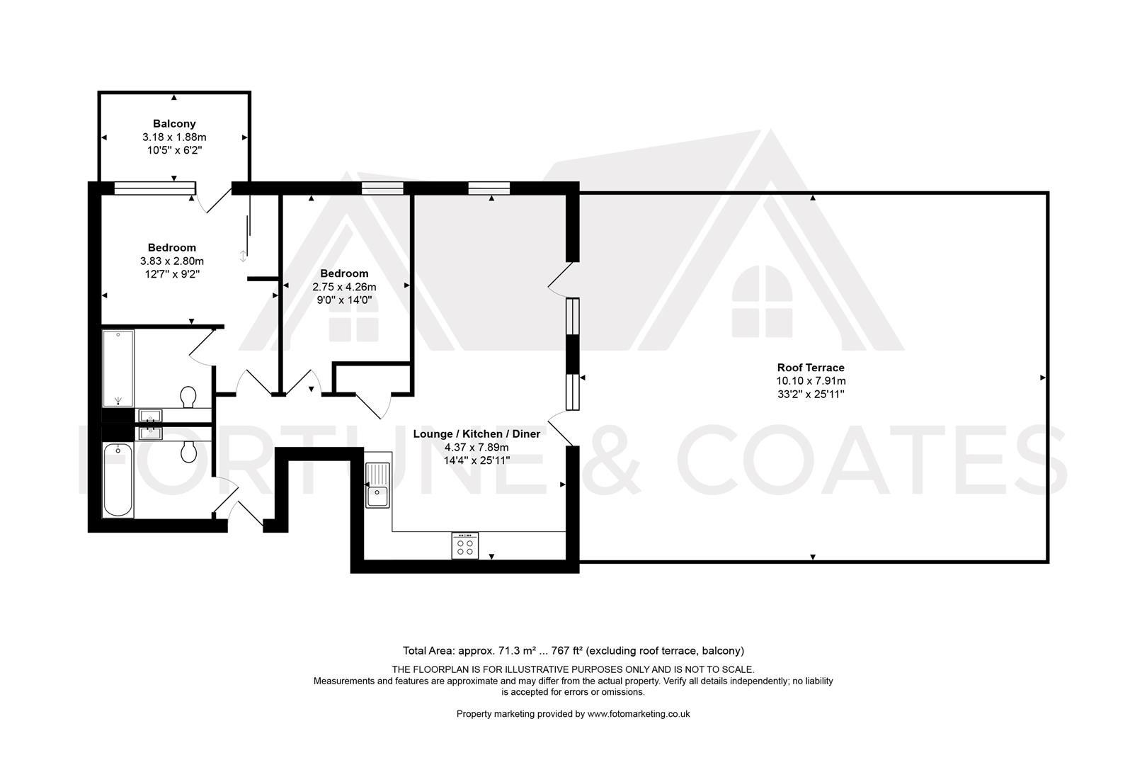 71 Moore House Edinburgh Gate